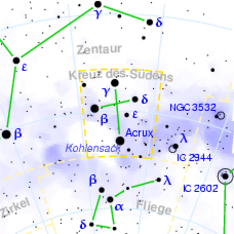 Kreuz des Südens, Sternbild